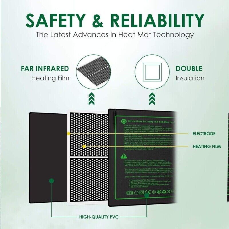 LERWAY 21W Fide Isıtma Matı AB - Seedling Heat Mat incelemesi ve fiyatı